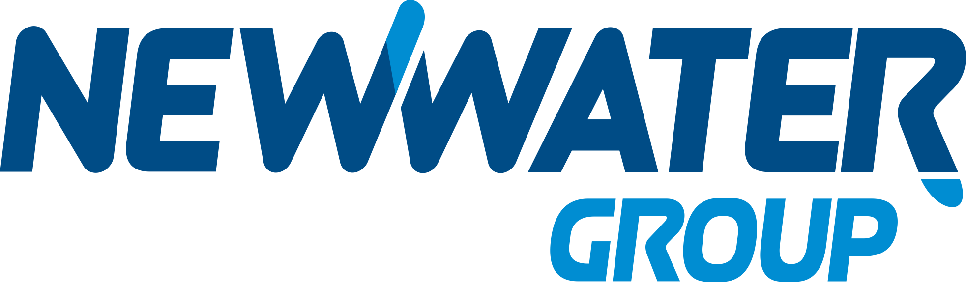 New Water Group s.r.o.
