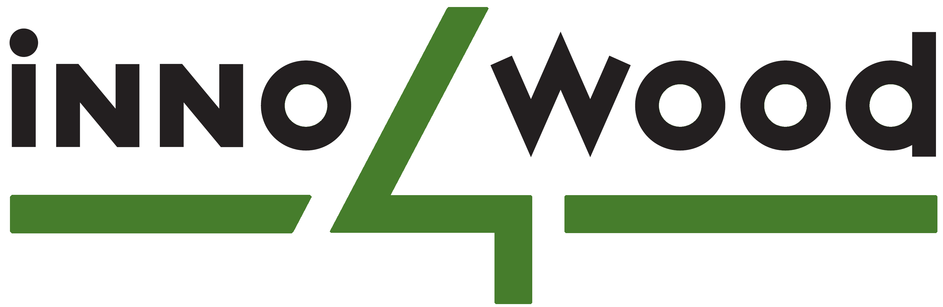 Inno4wood Central and Eastern Europe s.r.o.