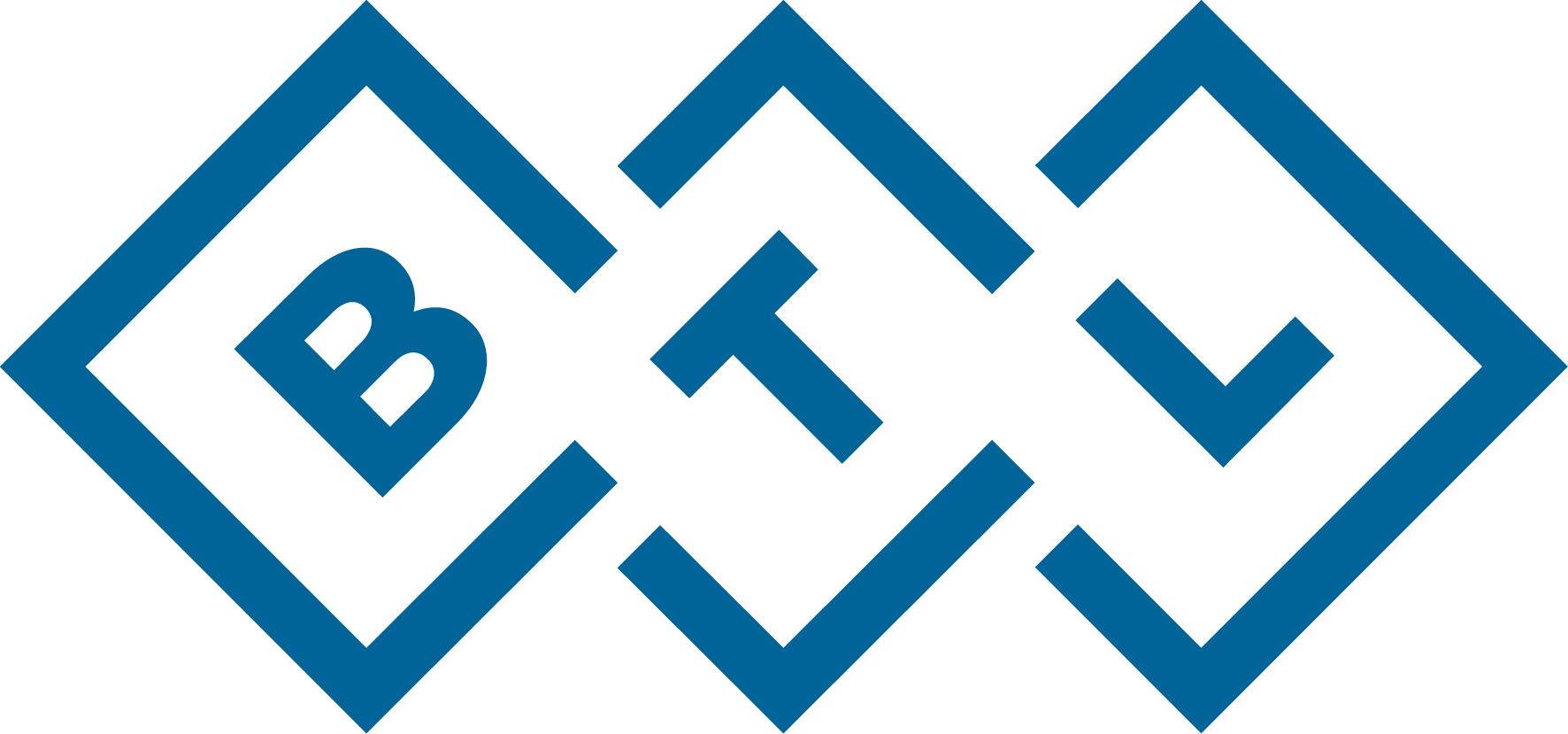 BTL Medical Development a.s.